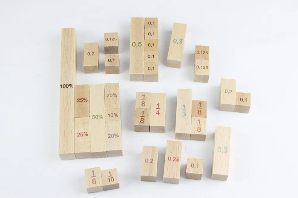 Holzspielwaren Ebert Lernspielzeug*Bruch- und Prozentrechnungsspiel - Länge mit 33 Teilen von Ebert GmbH