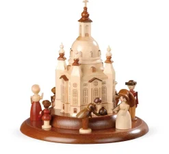 Müller Kleinkunst Spieluhr / Spieldose*Motivplattform Historische Figuren an der Frauenkirche für Spieluhr M19010 von